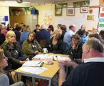 Place Standard discussion